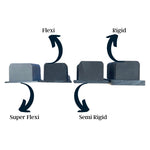 Individual Blocks (C) Semi Rigid Range